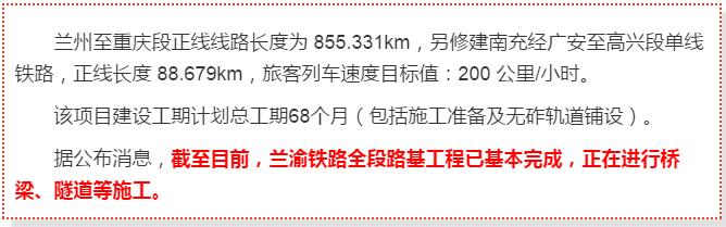 最新！蘭渝鐵路路基工程完成，廣元至重慶北段項(xiàng)目招標(biāo)