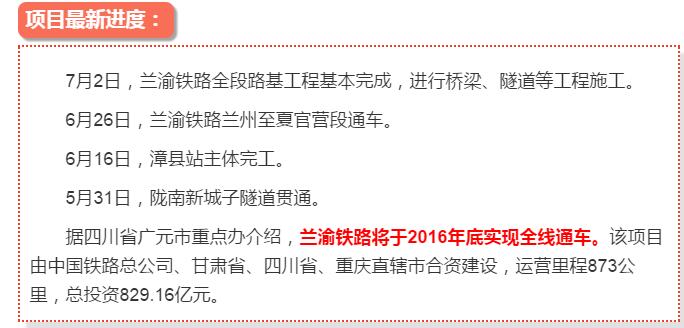最新！蘭渝鐵路路基工程完成，廣元至重慶北段項(xiàng)目招標(biāo)