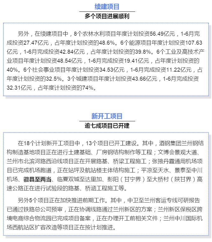 最新！蘭渝鐵路路基工程完成，廣元至重慶北段項(xiàng)目招標(biāo)