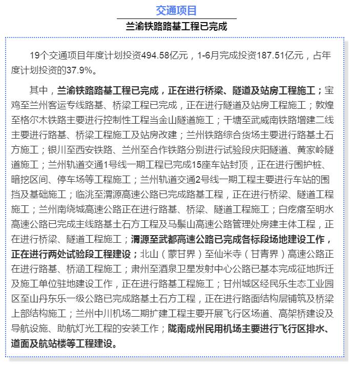 最新！蘭渝鐵路路基工程完成，廣元至重慶北段項(xiàng)目招標(biāo)