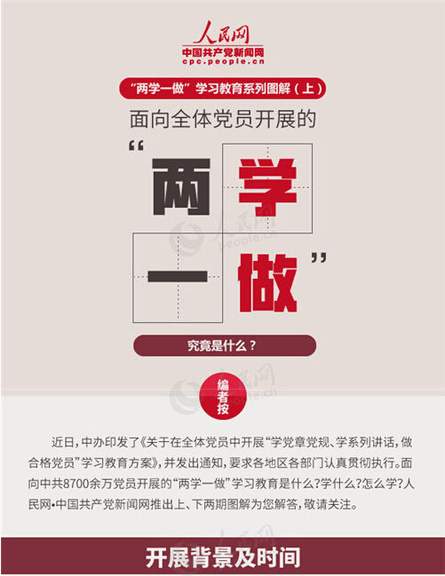 圖解：面向全體黨員開展的“兩學(xué)一做”究竟是什么？