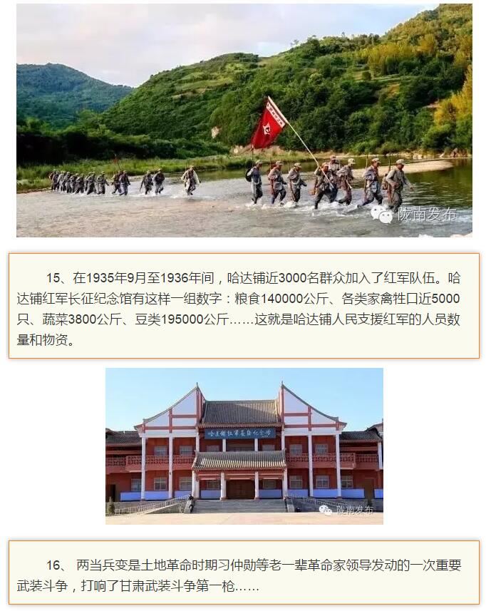 蘭渝鐵路最早由孫中山先生提出？在隴南，你不知道的事兒還有……