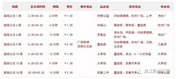 誠天下、冠西北——居然之家強(qiáng)勢入駐隴南階州廣場