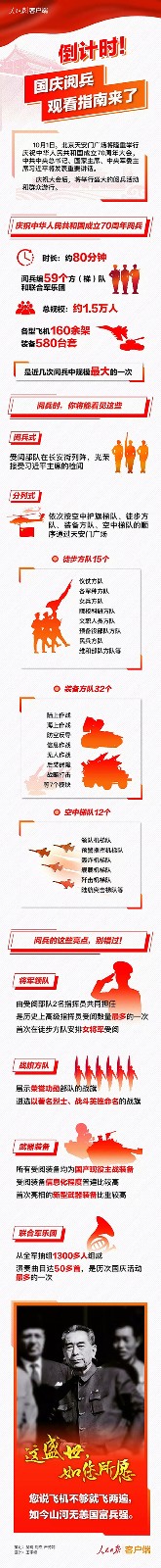 倒計(jì)時(shí)！國(guó)慶閱兵觀看指南來(lái)了